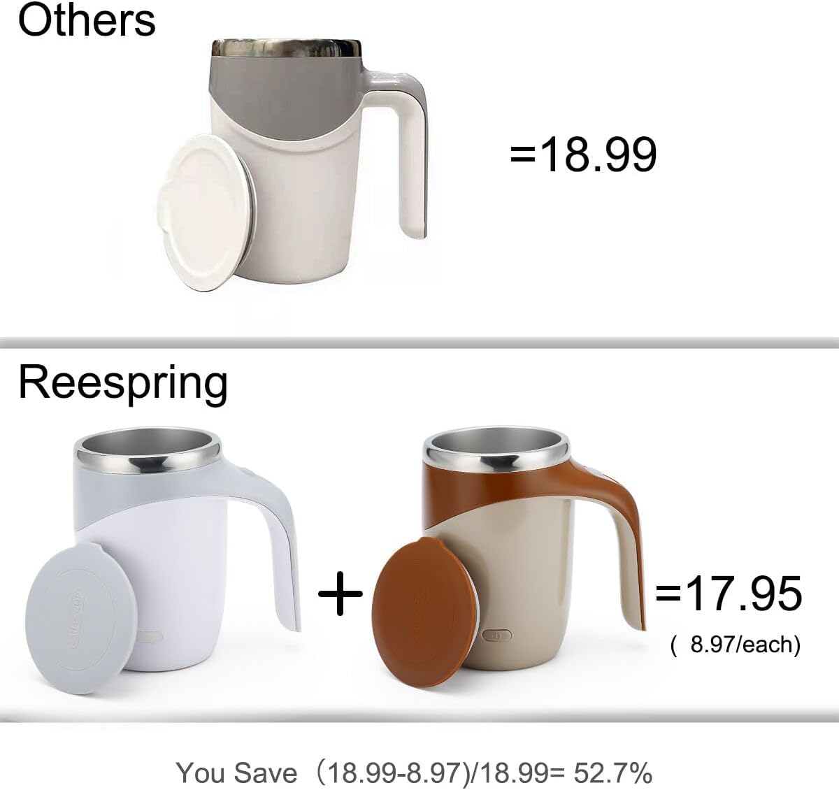 Self Stirring Magnetic Mug